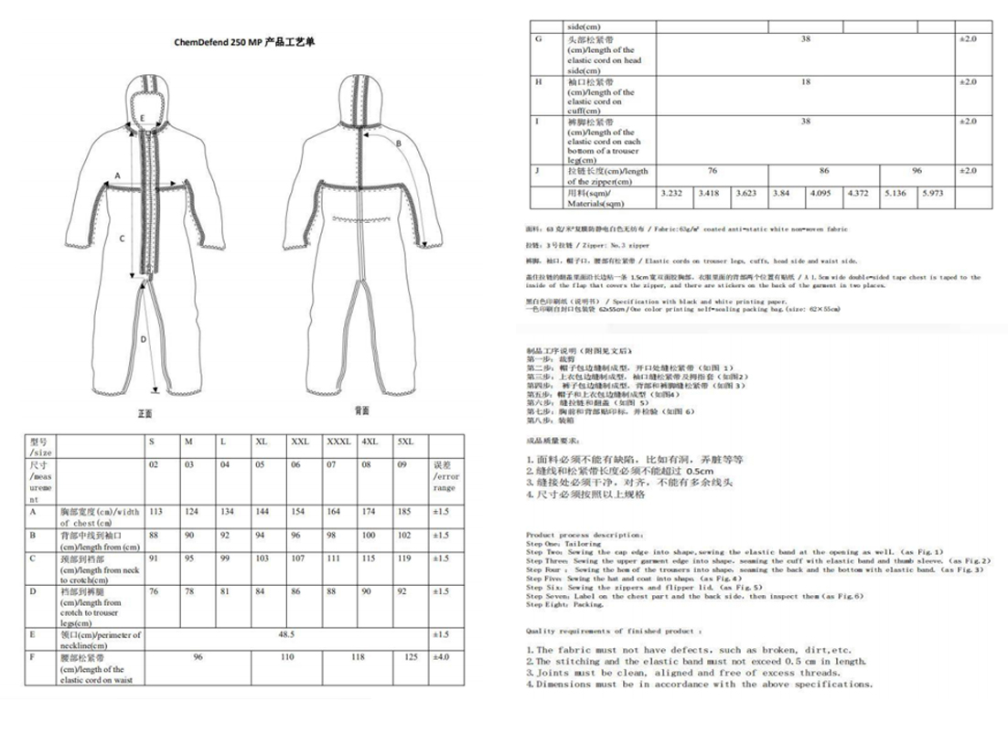 Medical protective clothing