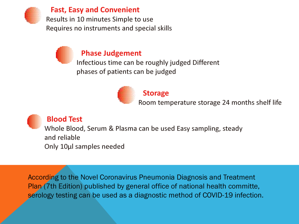 2019-nCov Corona virus test kit