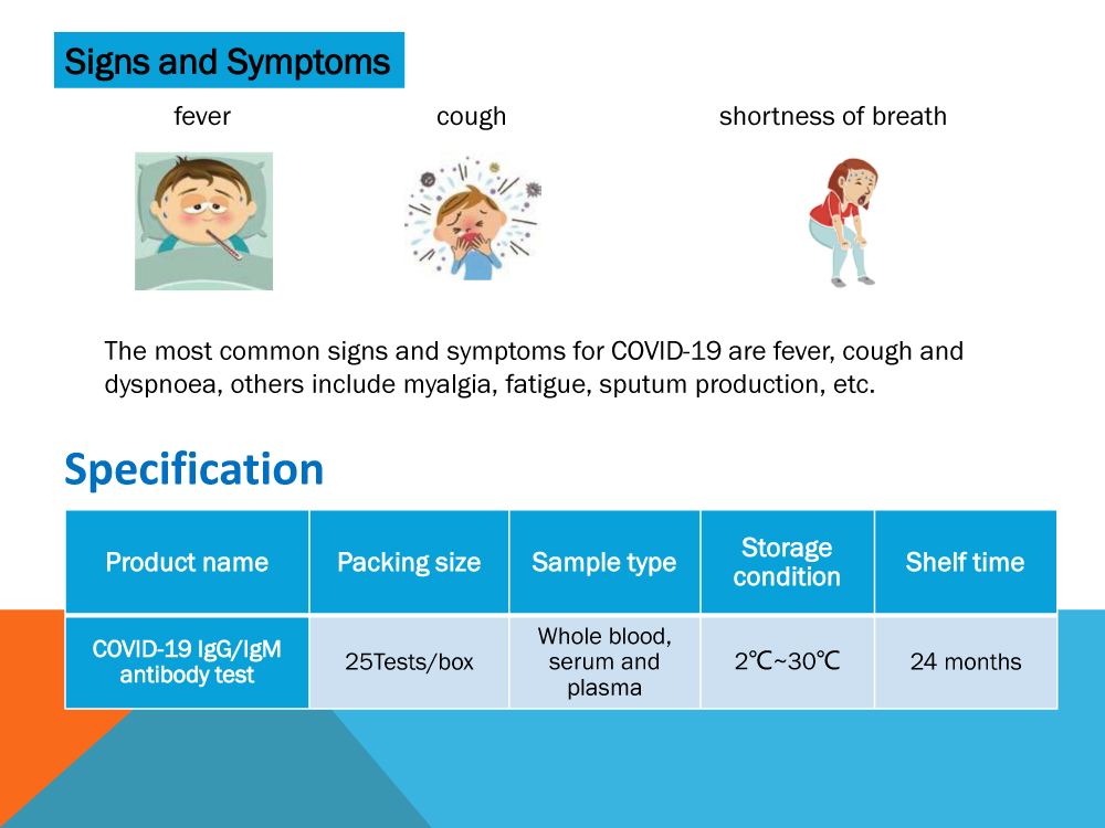 2019-nCov Corona virus test kit