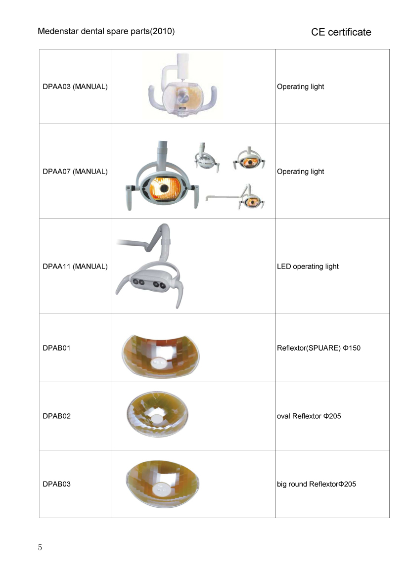 all dental unit  parts