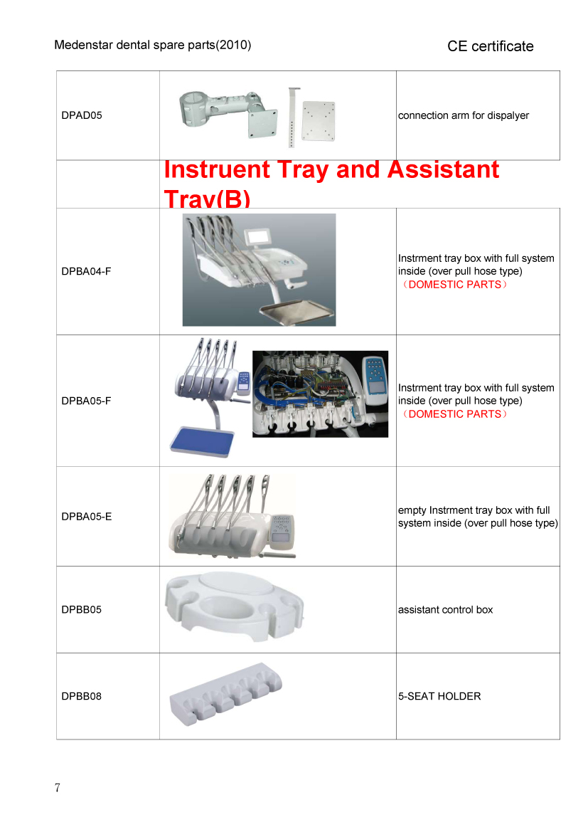 all dental unit  parts