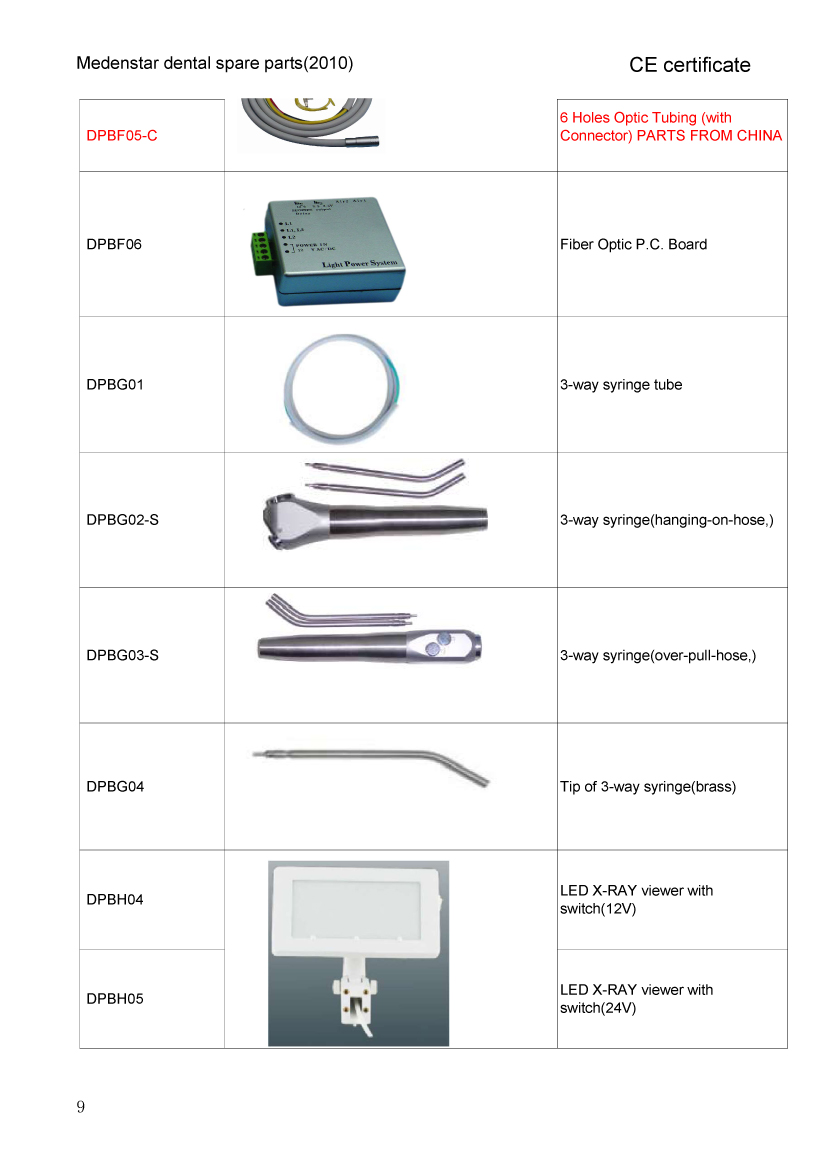 all dental unit  parts
