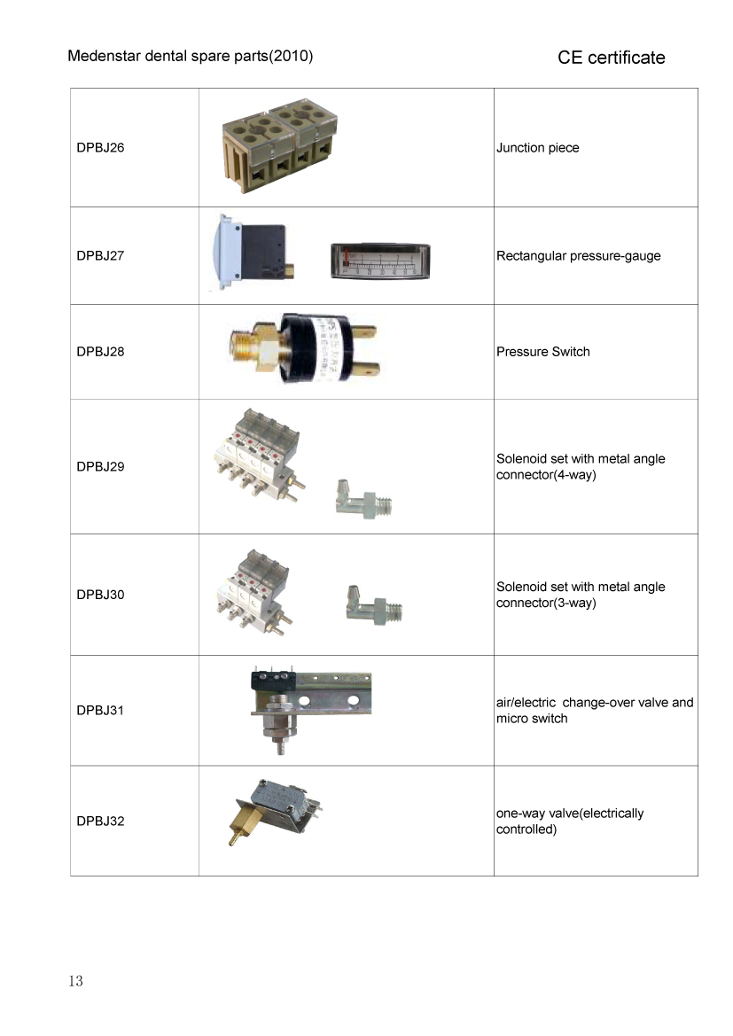 all dental unit  parts