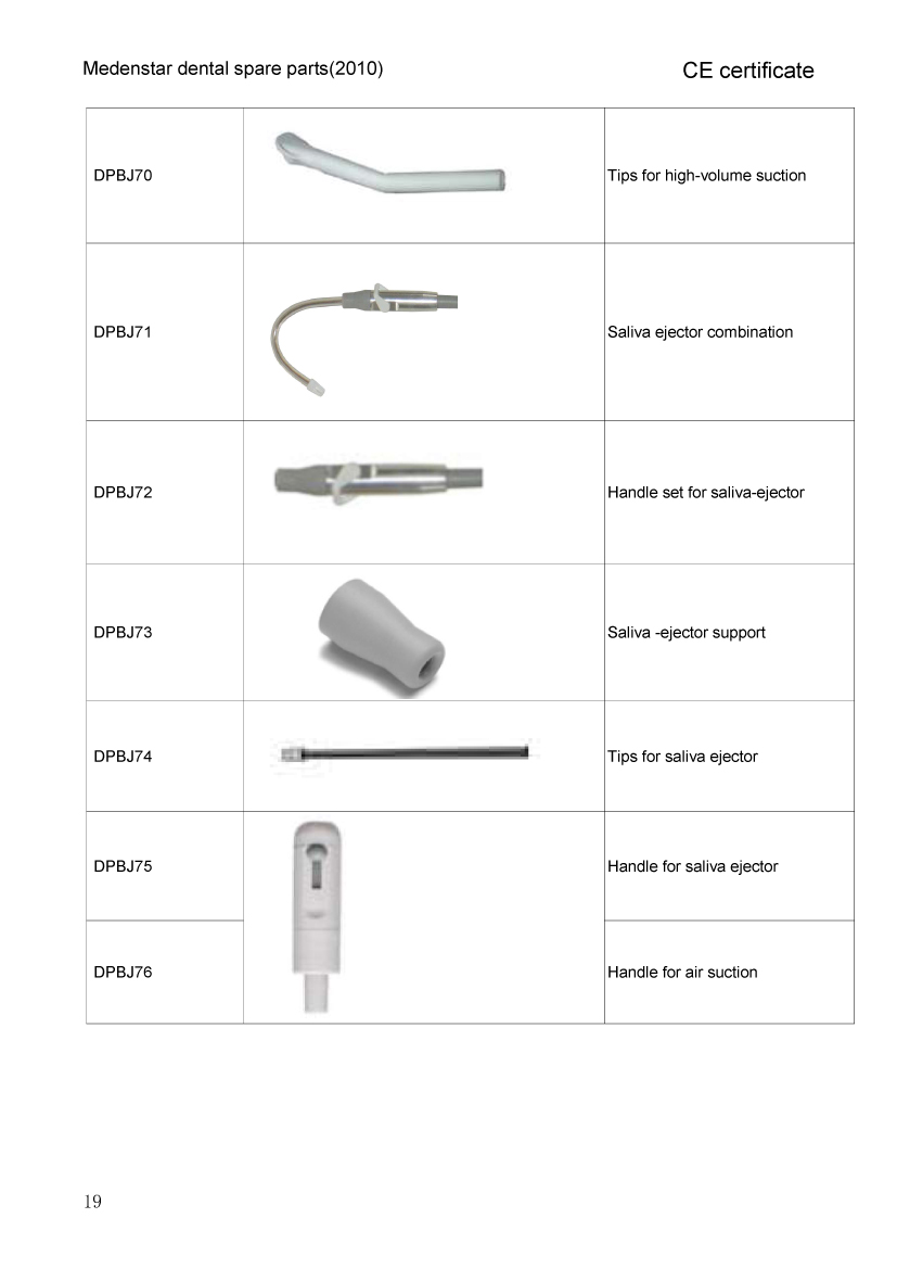 all dental unit  parts