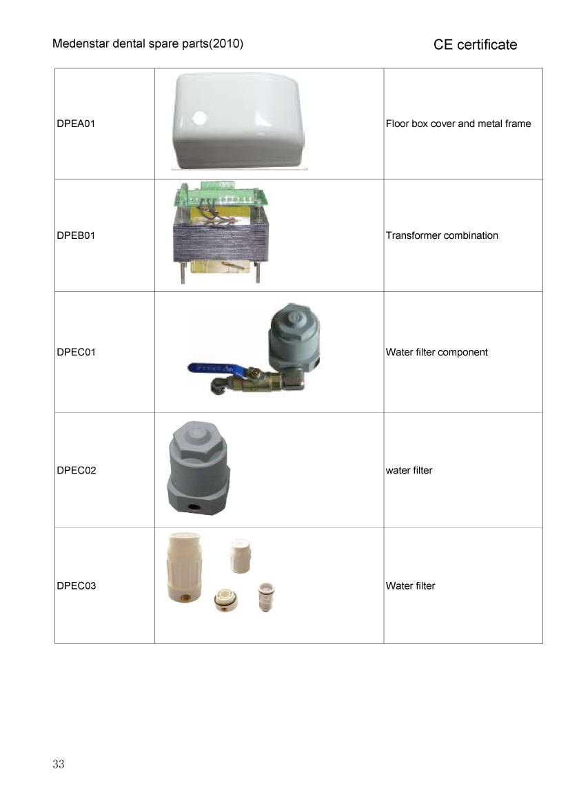 all dental unit  parts