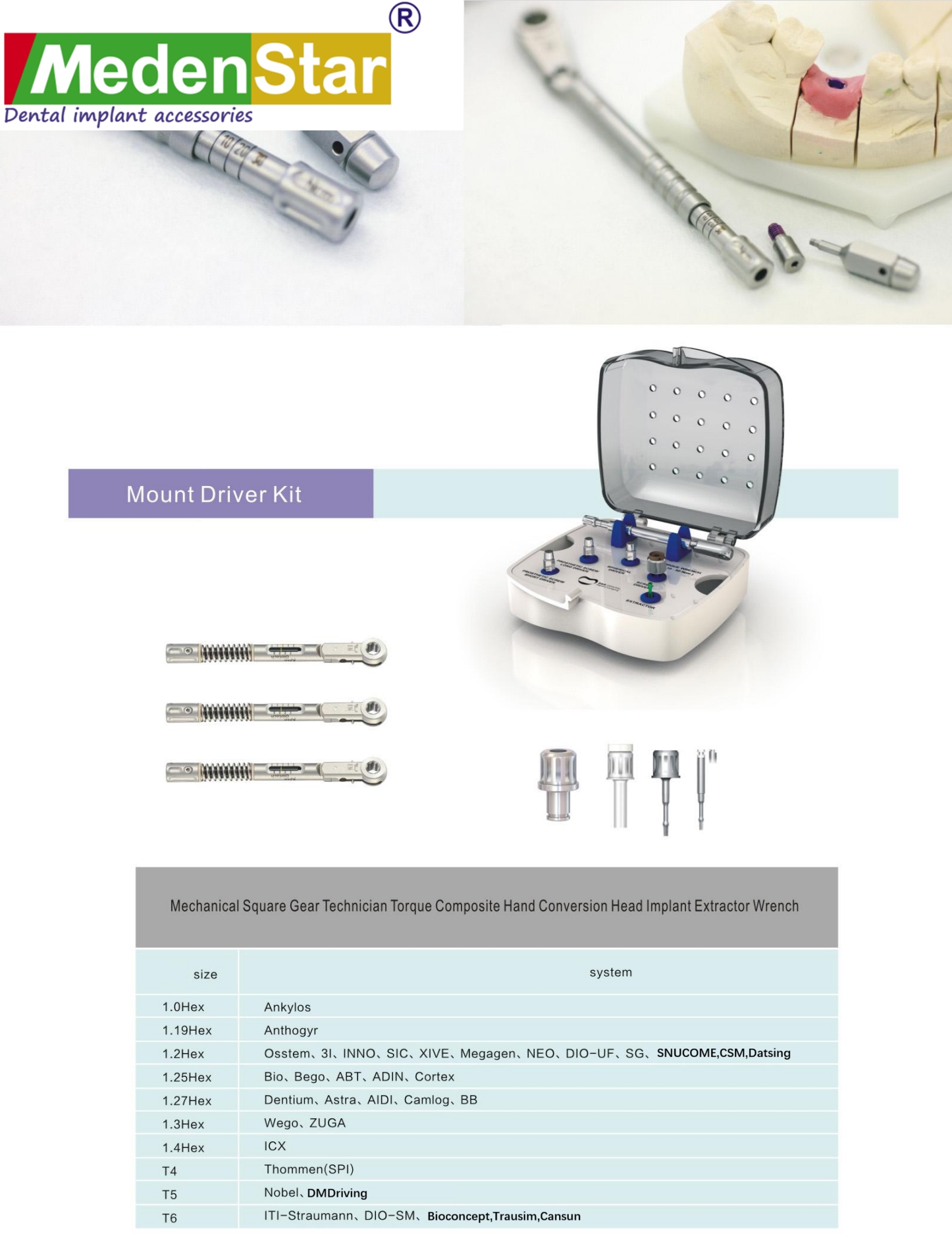 Mount Driver kit