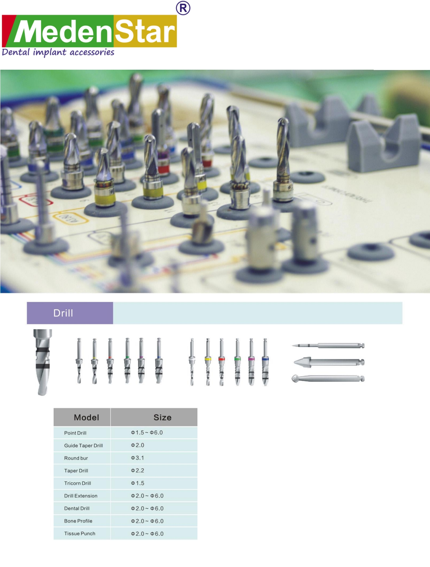 Dental implant drill