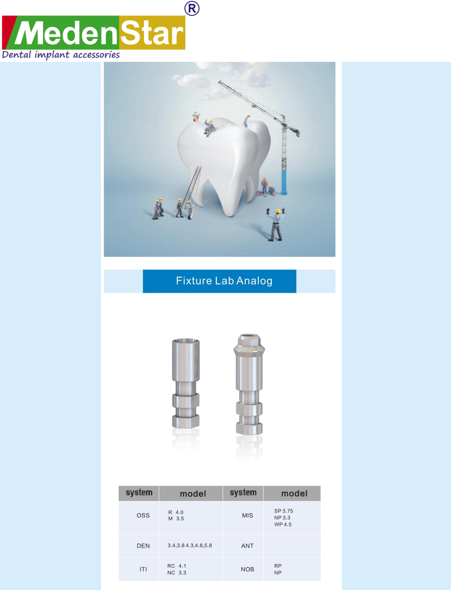 Fixture lab analog