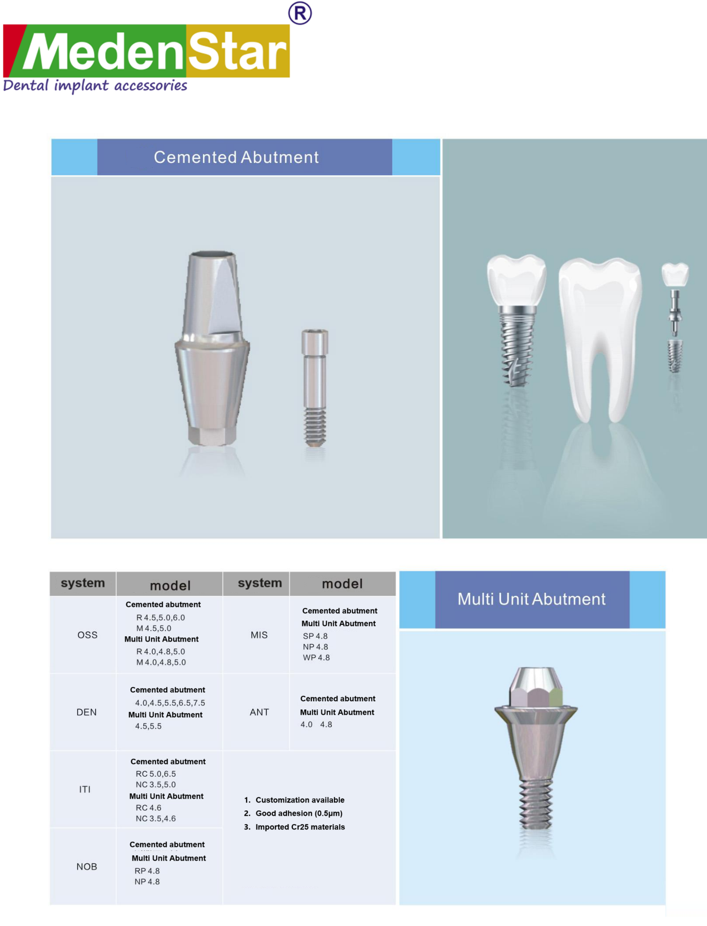Cemented abutment;Multi unit abutment